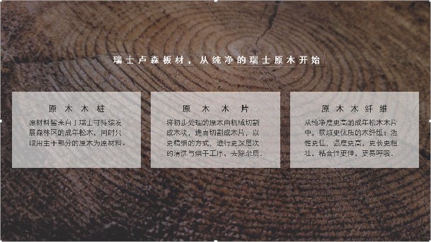 櫥柜用什么板材好？瑞士盧森滿足您